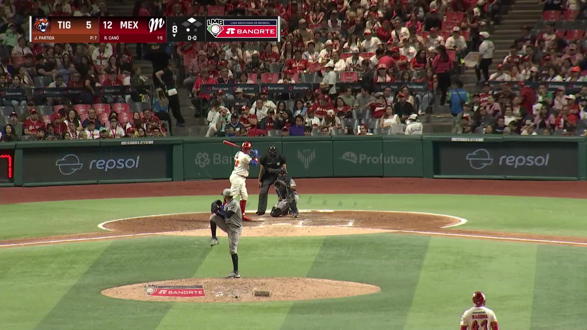 Cuadrangular de Canó Vs Tigres