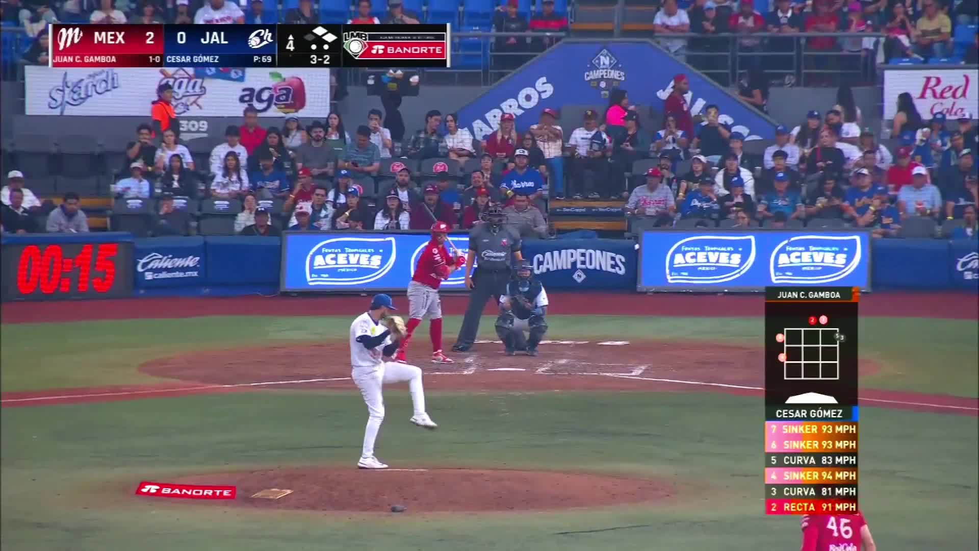 Doblete productor Gamboa en Charros Juego 3