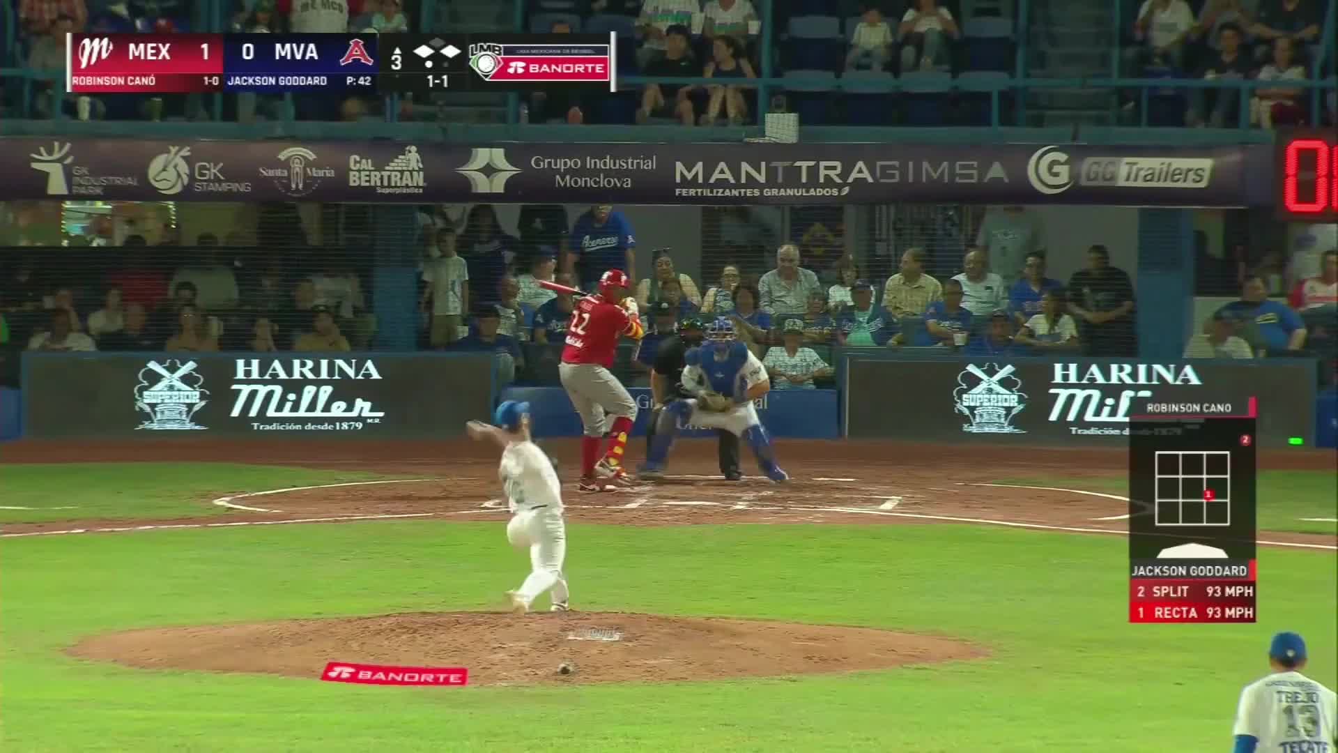 Hr Canó Vs Acereros Juego 1