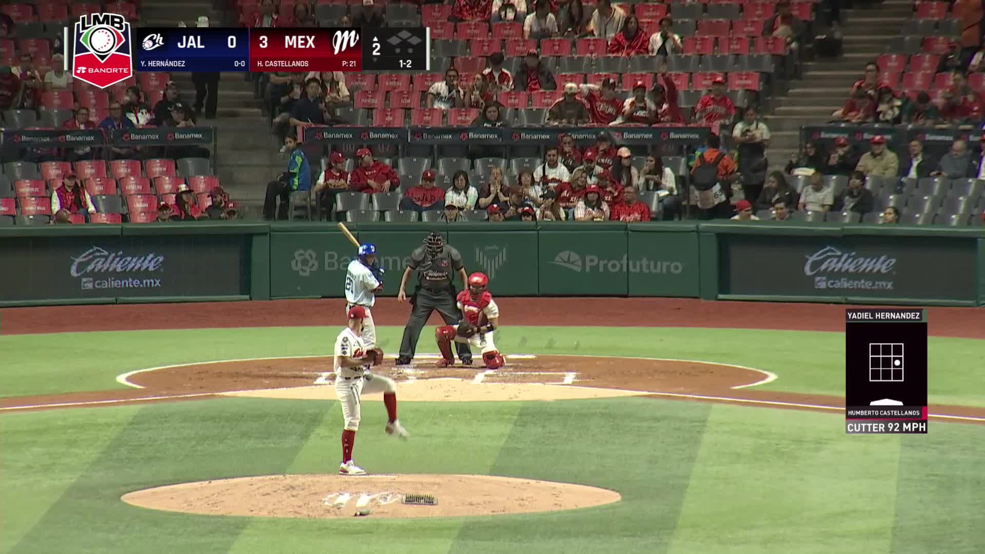 Ponche Castellanos Vs Charros Juego 2