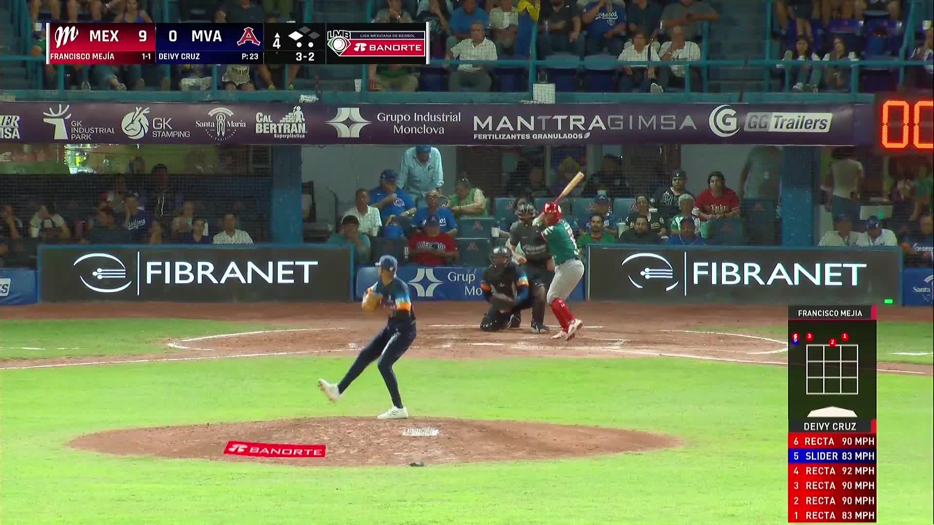 HR Mejía Vs Monclova Juego 3
