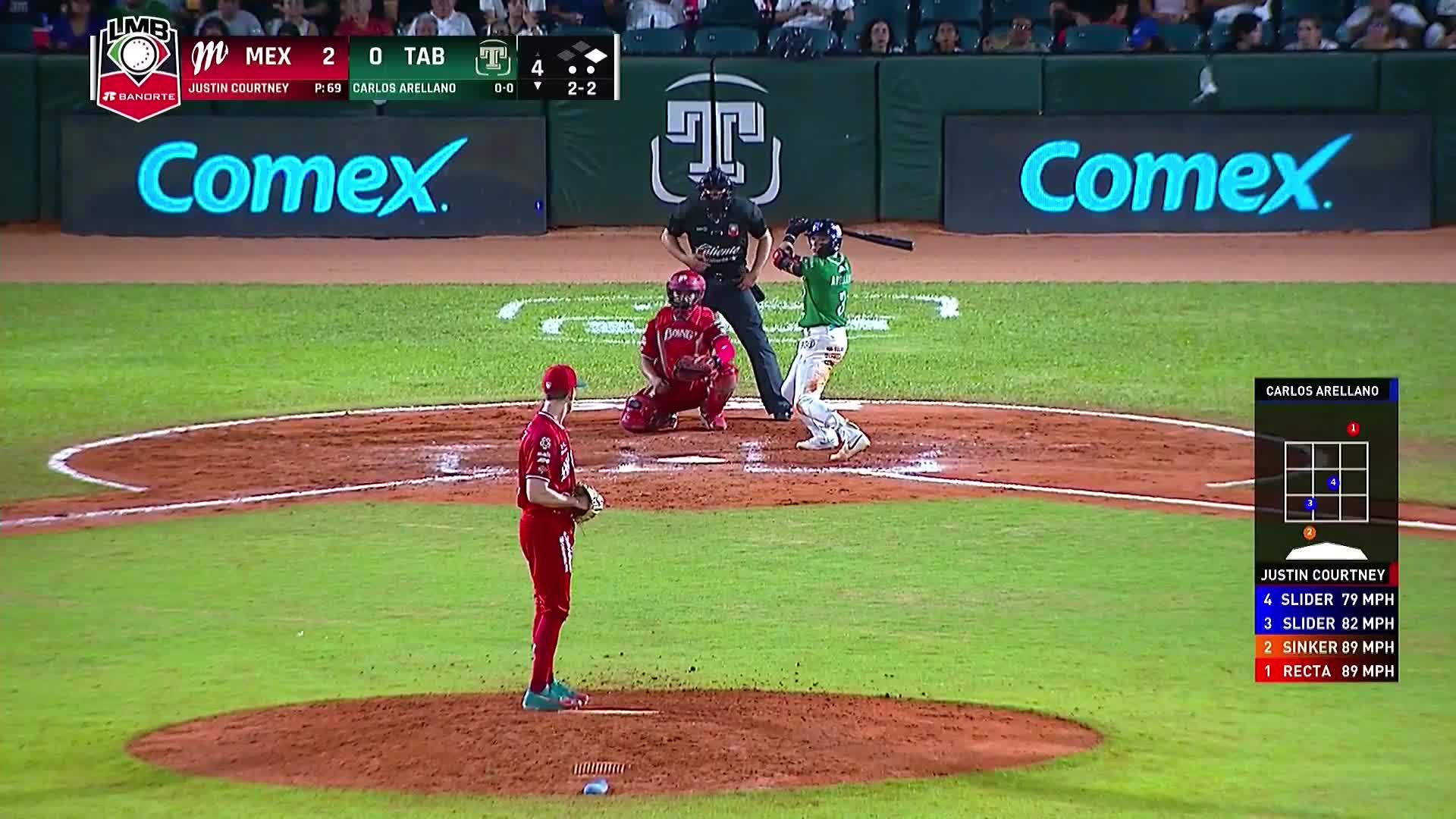 Ponche Courtney en Tabasco Juego 3
