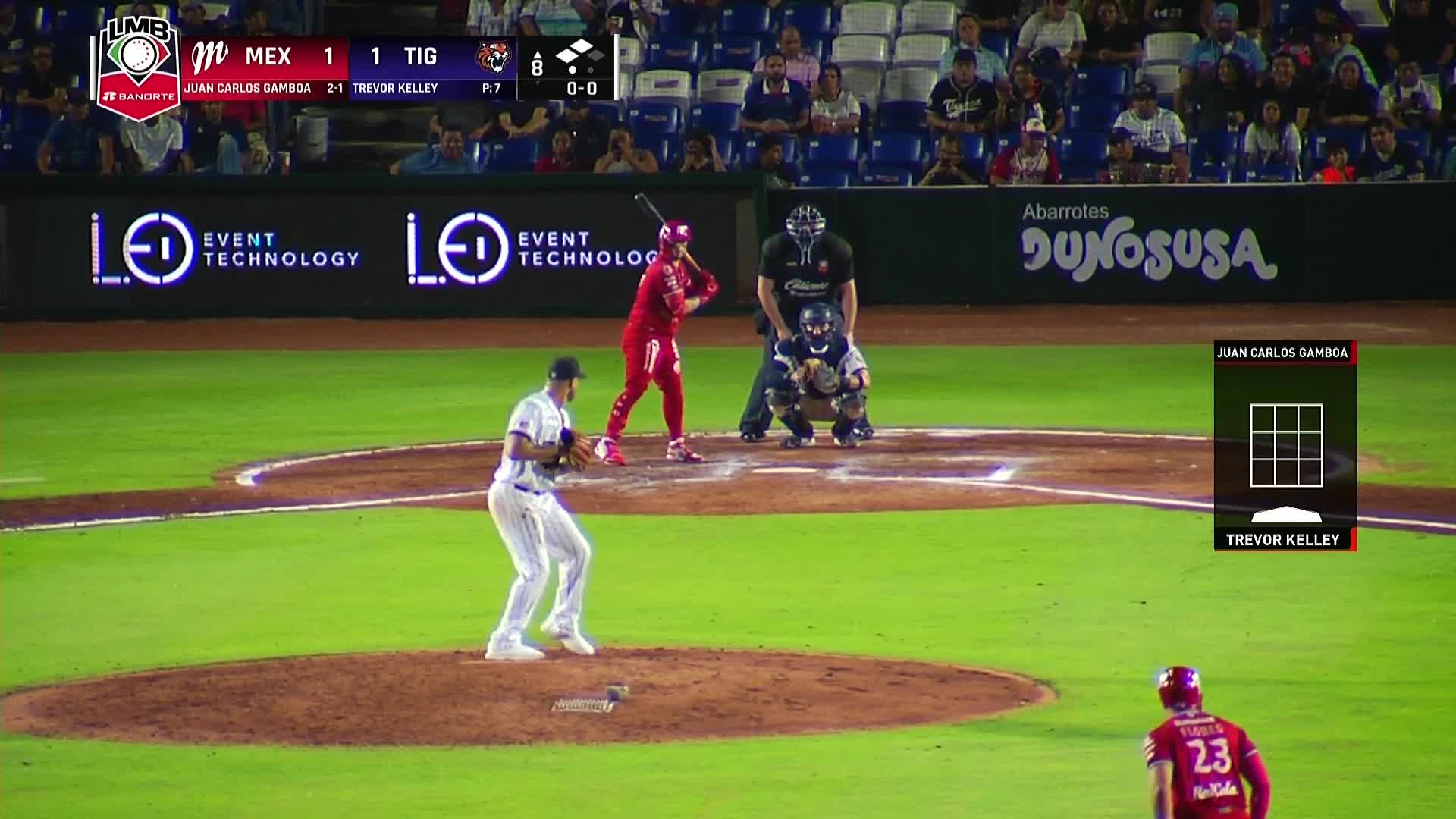 Gamboa Bola Ocupada Vs Tigres Juego 1