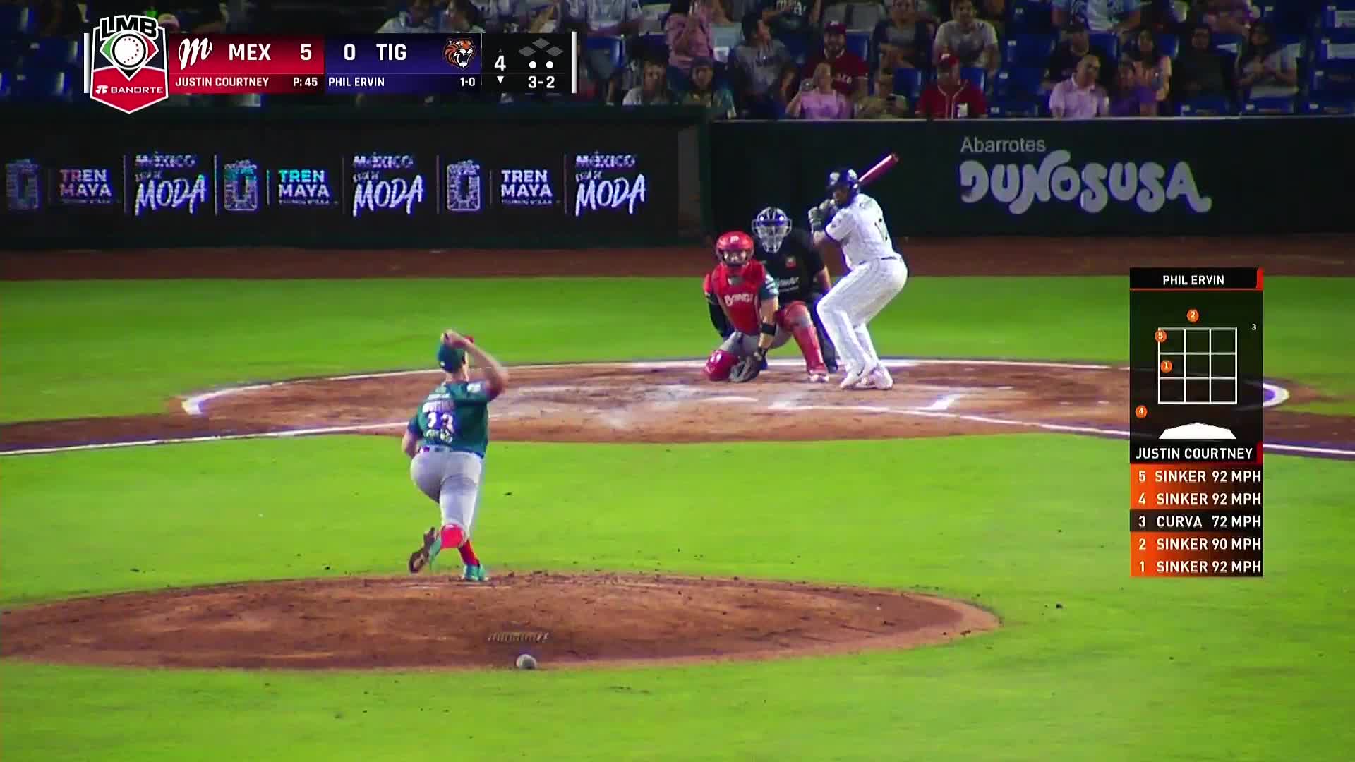 Courtney Vs Tigres Ponche Juego 2