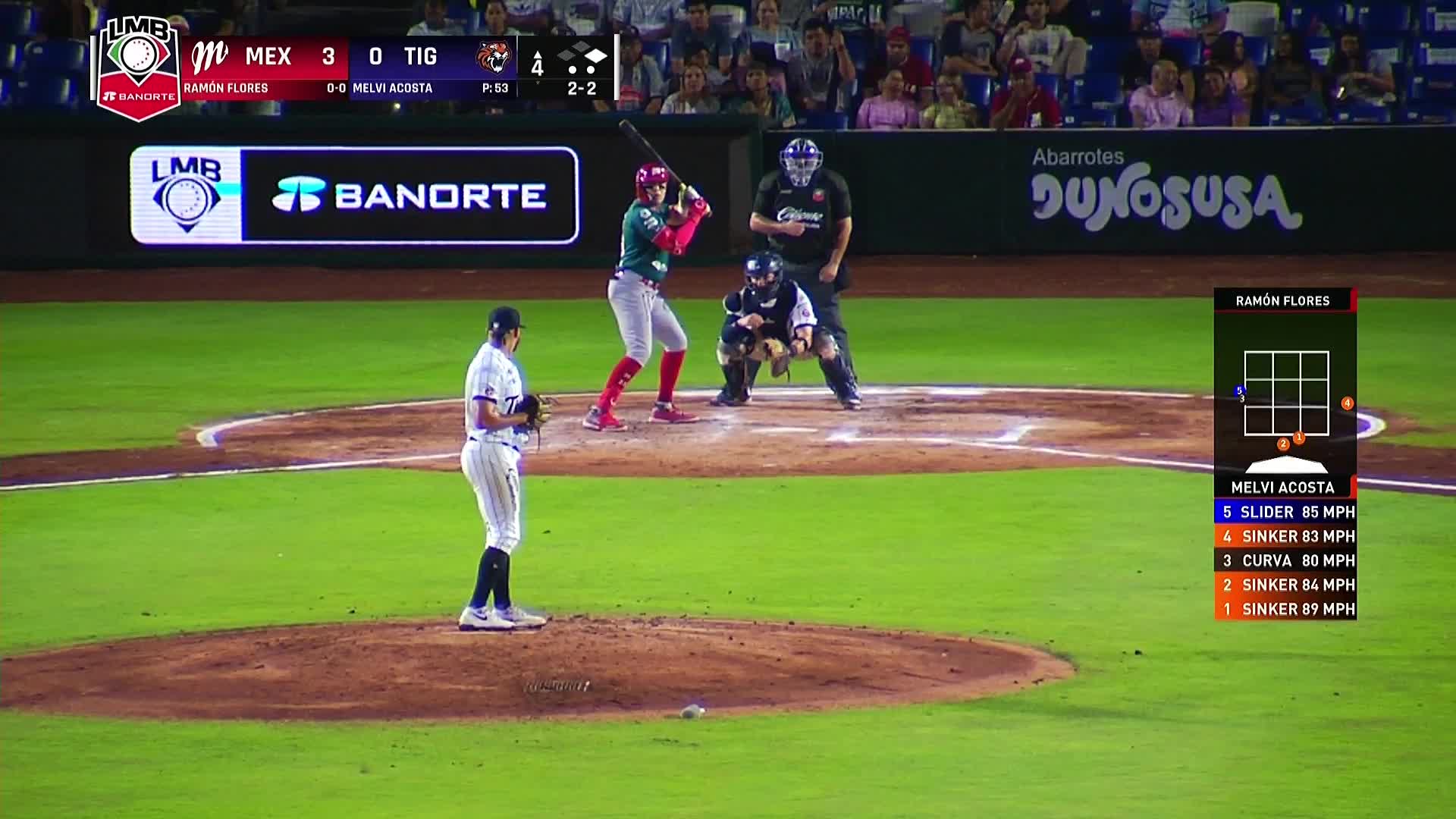 HR Flores Vs Tigres Juego 2