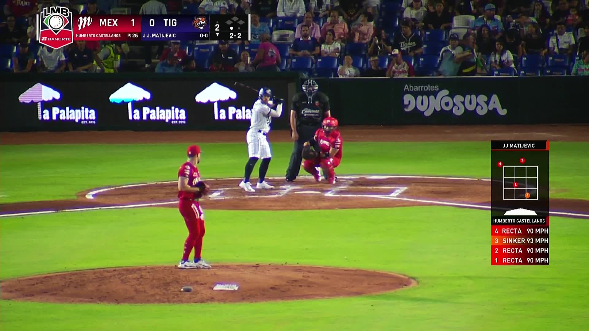 Castellanos Vs Tigres K Juego 1